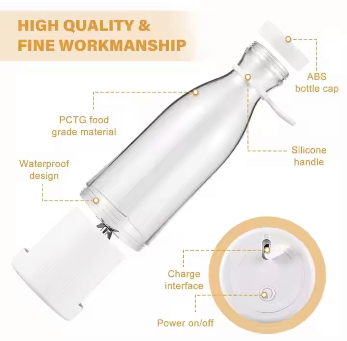 Portable Electric Juicer Blender